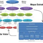 Academia-de-Processos4