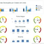 Academia-de-Processos6