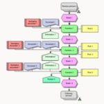 Academia-de-Processos7